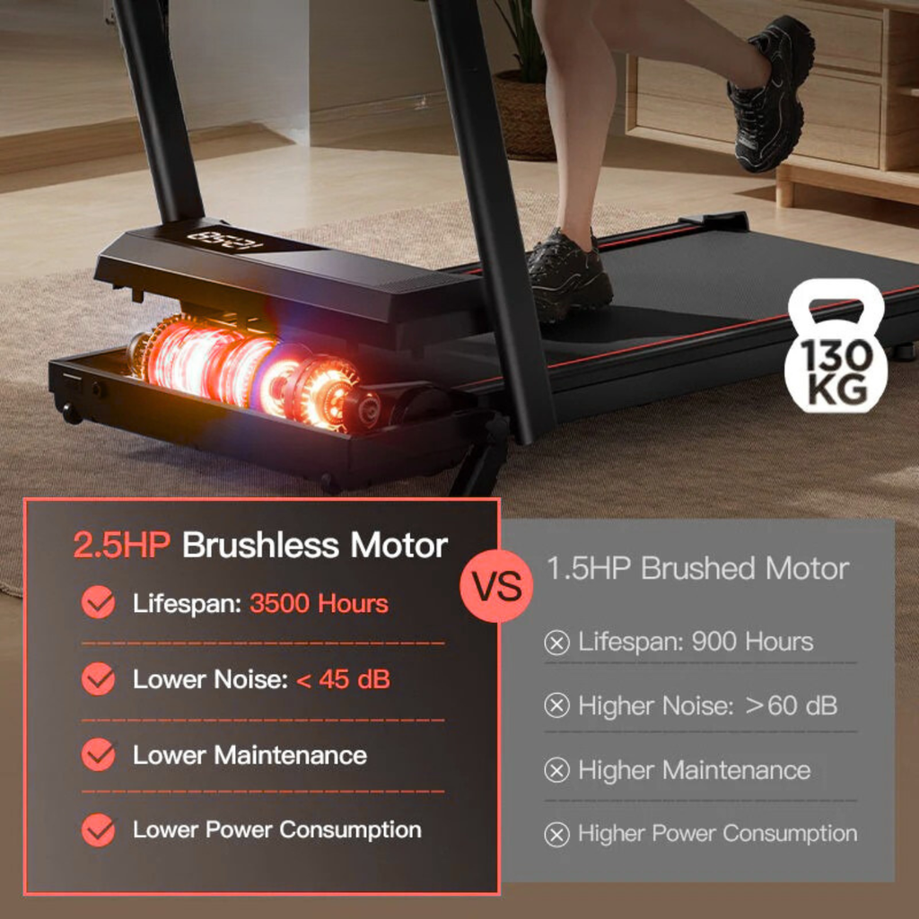 The treadmill you've been dreaming about